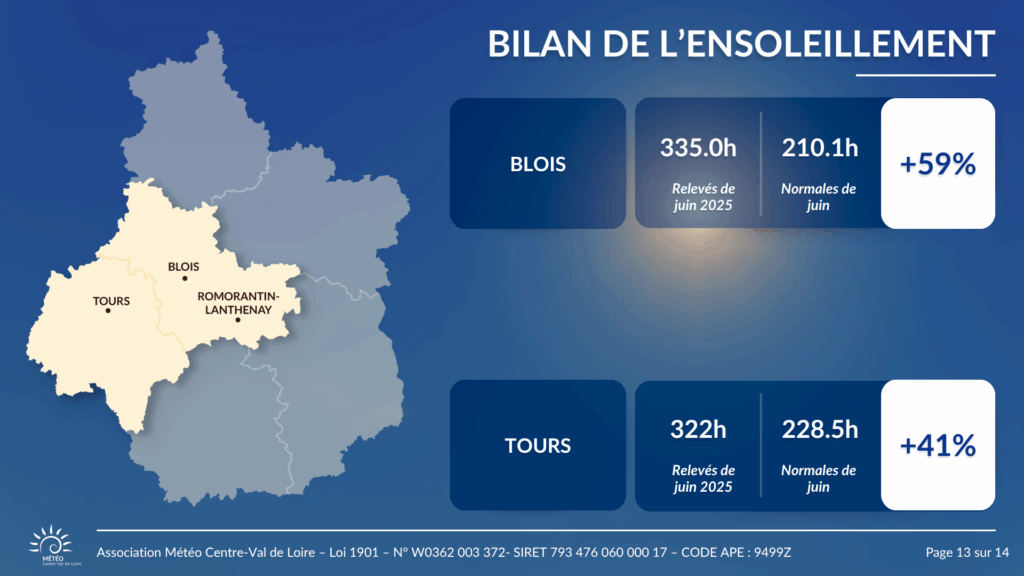 Ensoleillement de juin 2025 à Blois et Tours