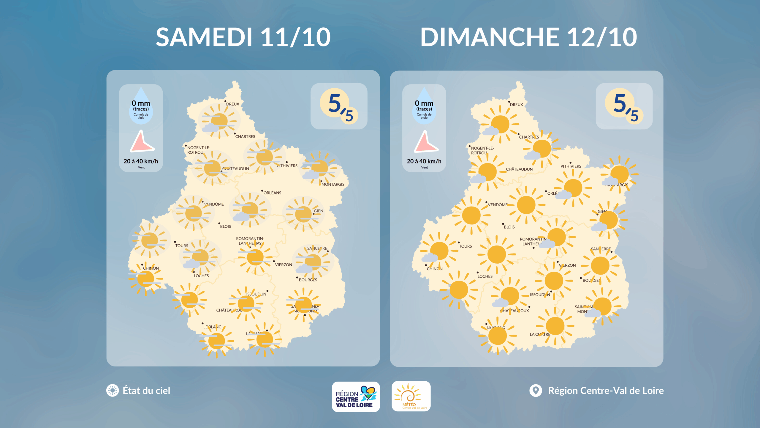 MÉTÉO WEEK-END 11 ET 12 OCTOBRE 2025 : ENTRE SOLEIL ET BROUILLARDS ?