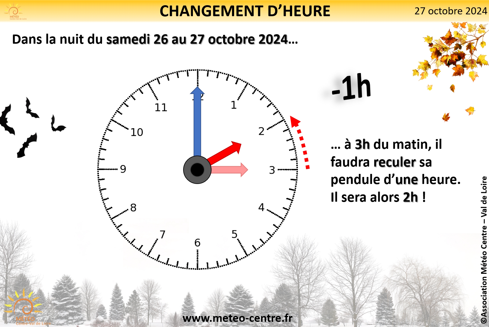 CHANGEMENT D’HEURE : PASSAGE A L’HEURE D’HIVER CE WEEK-END DU 26 & 27 OCTOBRE 2024 !