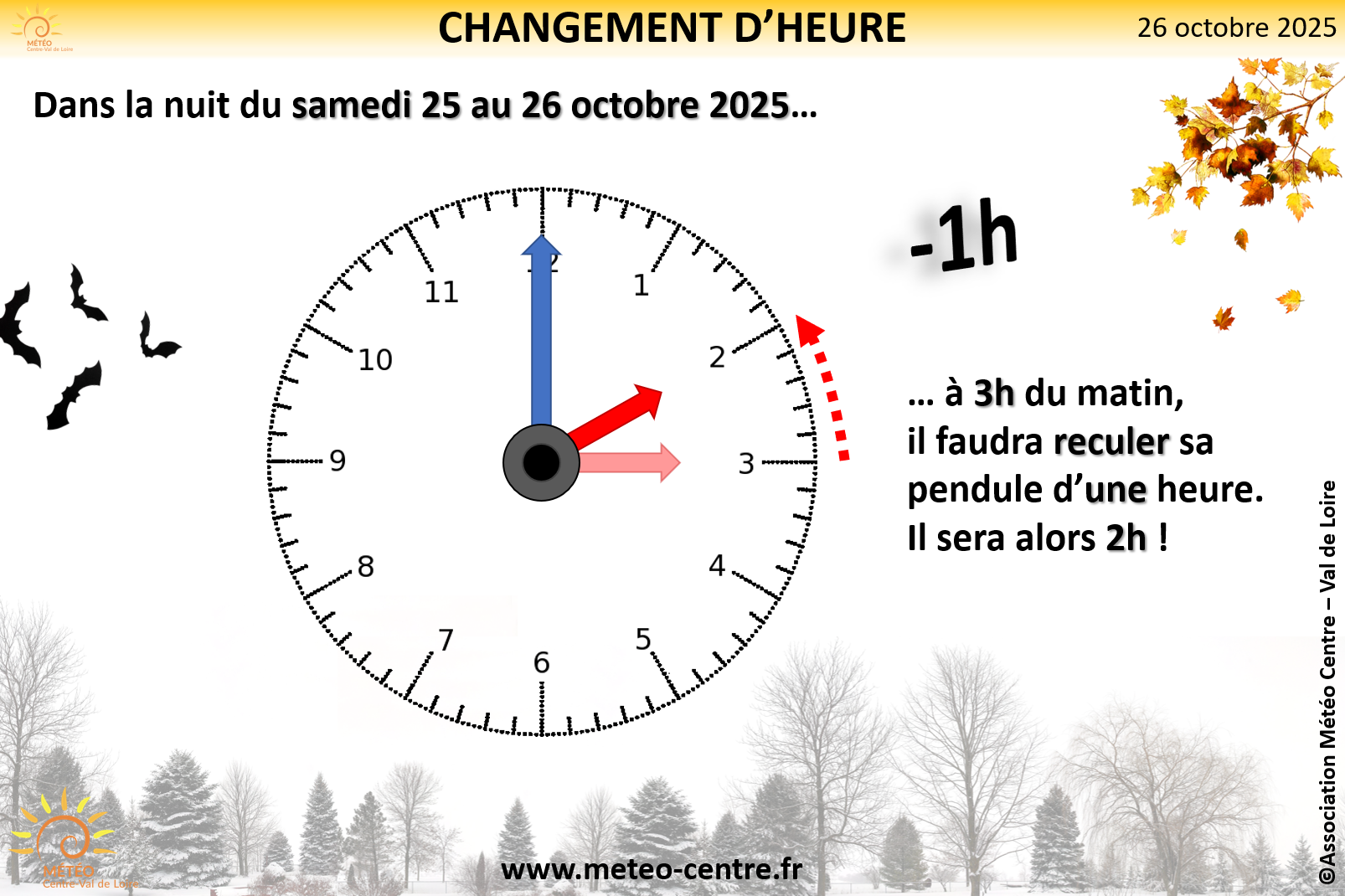 CHANGEMENT D’HEURE : PASSAGE A L’HEURE D’HIVER CE WEEK-END DU 25 ET 26 OCTOBRE 2025 !